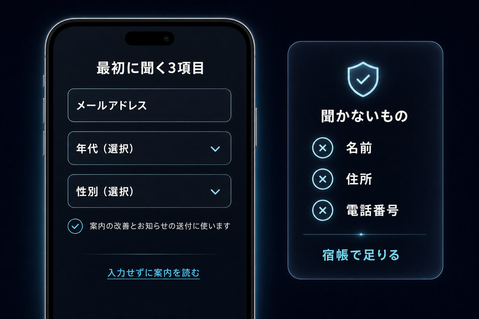 最初に聞く3項目と、あえて聞かない項目を示す図