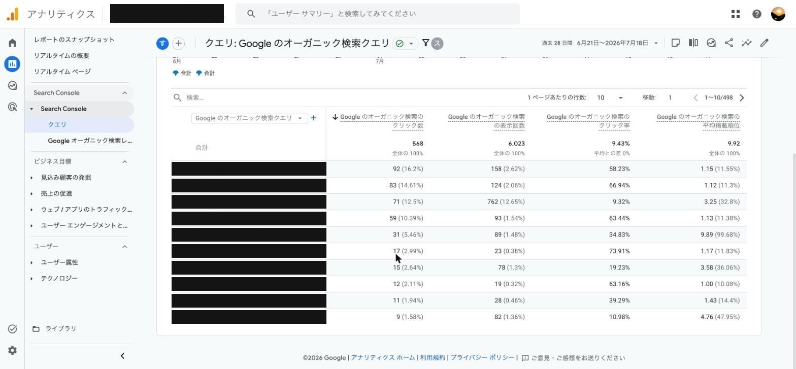 Search Consoleの実際の画面｜検索クエリごとのクリック数・表示回数・平均掲載順位（施設名部分は黒塗り）